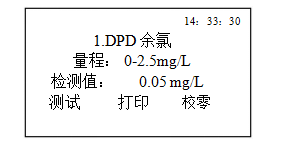 自來水檢測數(shù)據(jù)